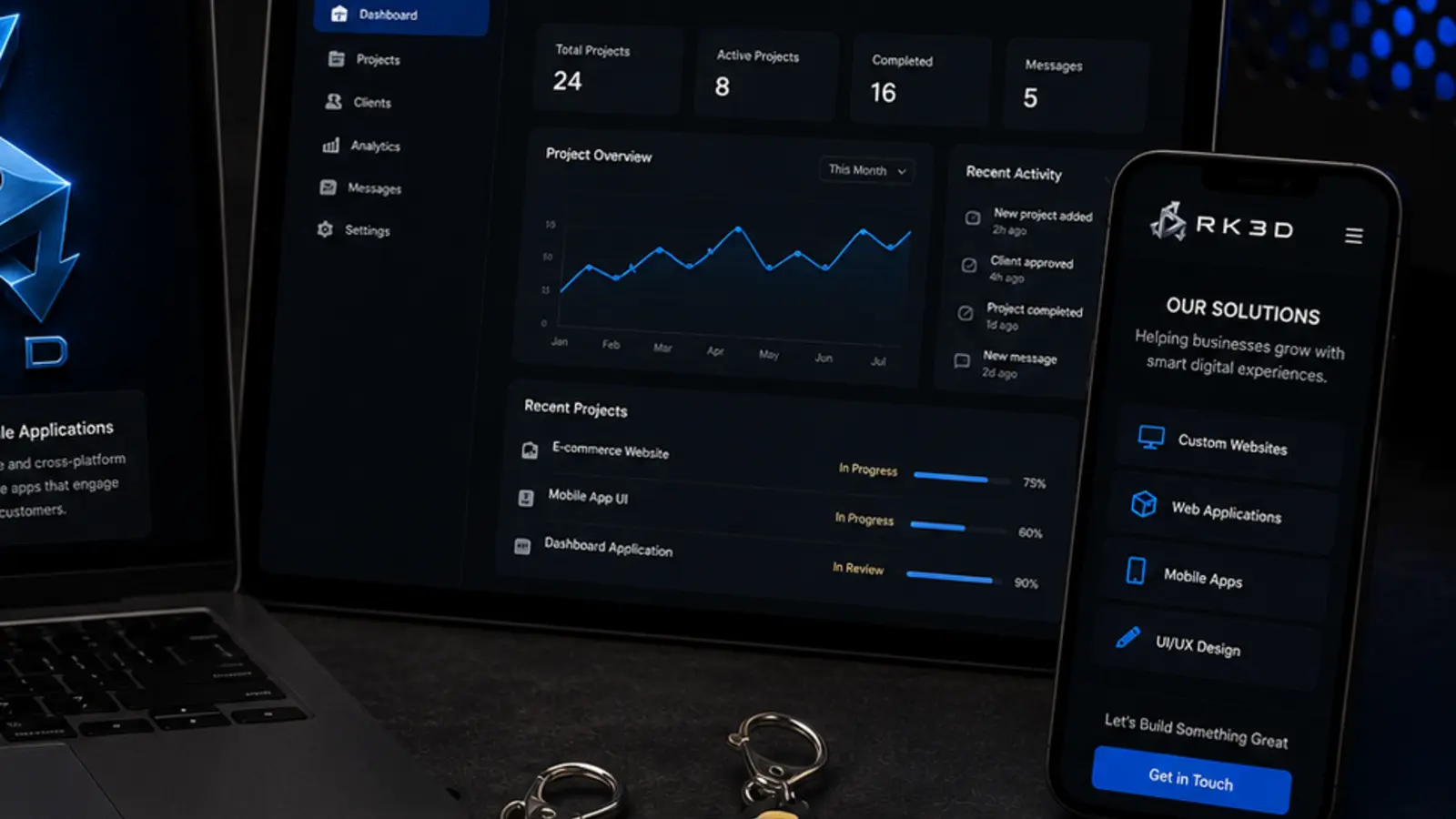 RK3D specialized web application case study