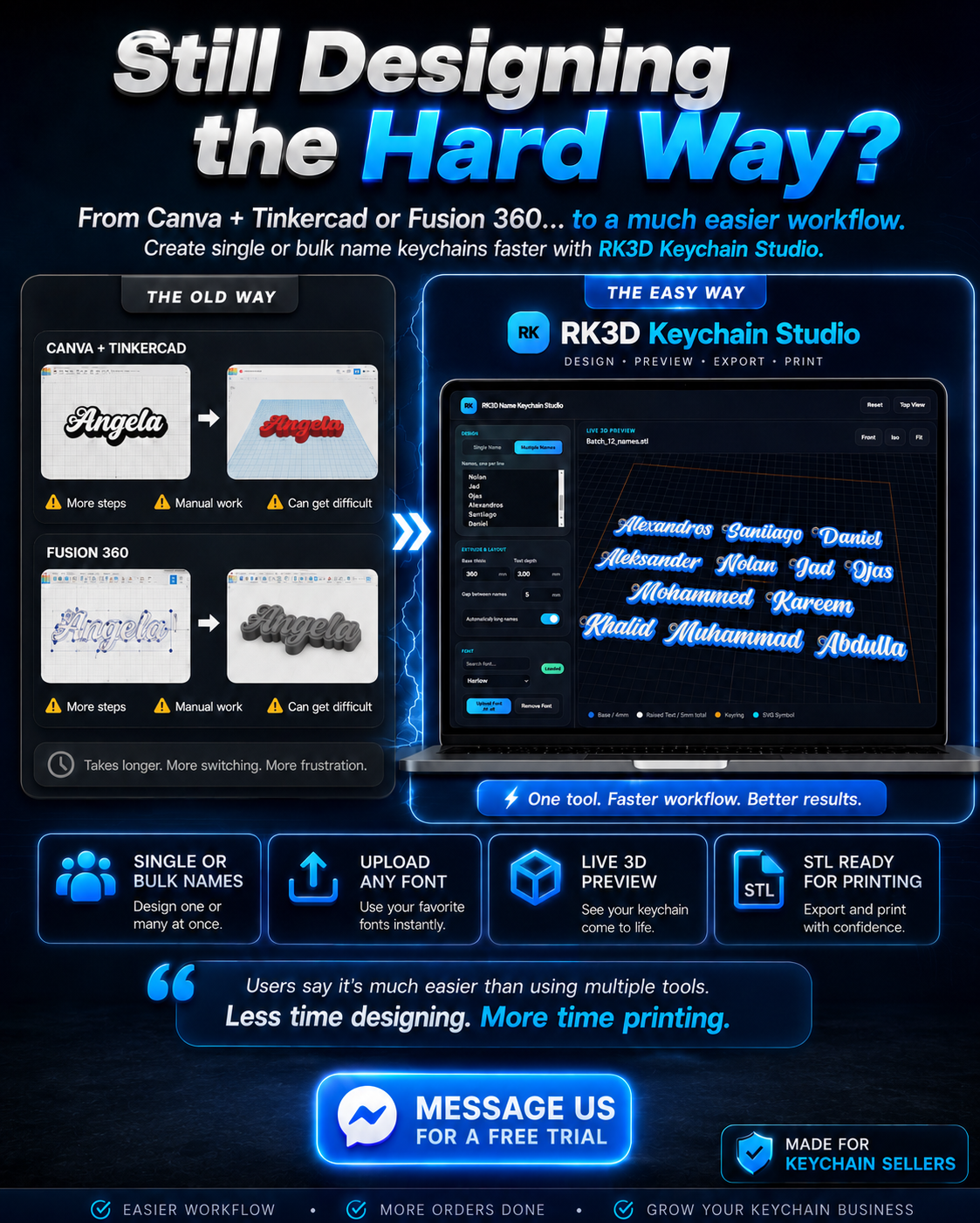 RK3D workflow comparison advertisement